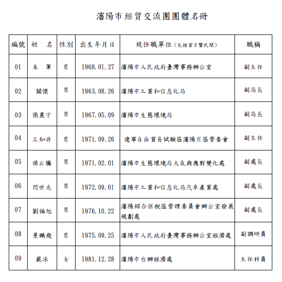 微信圖片_20190508113225.png